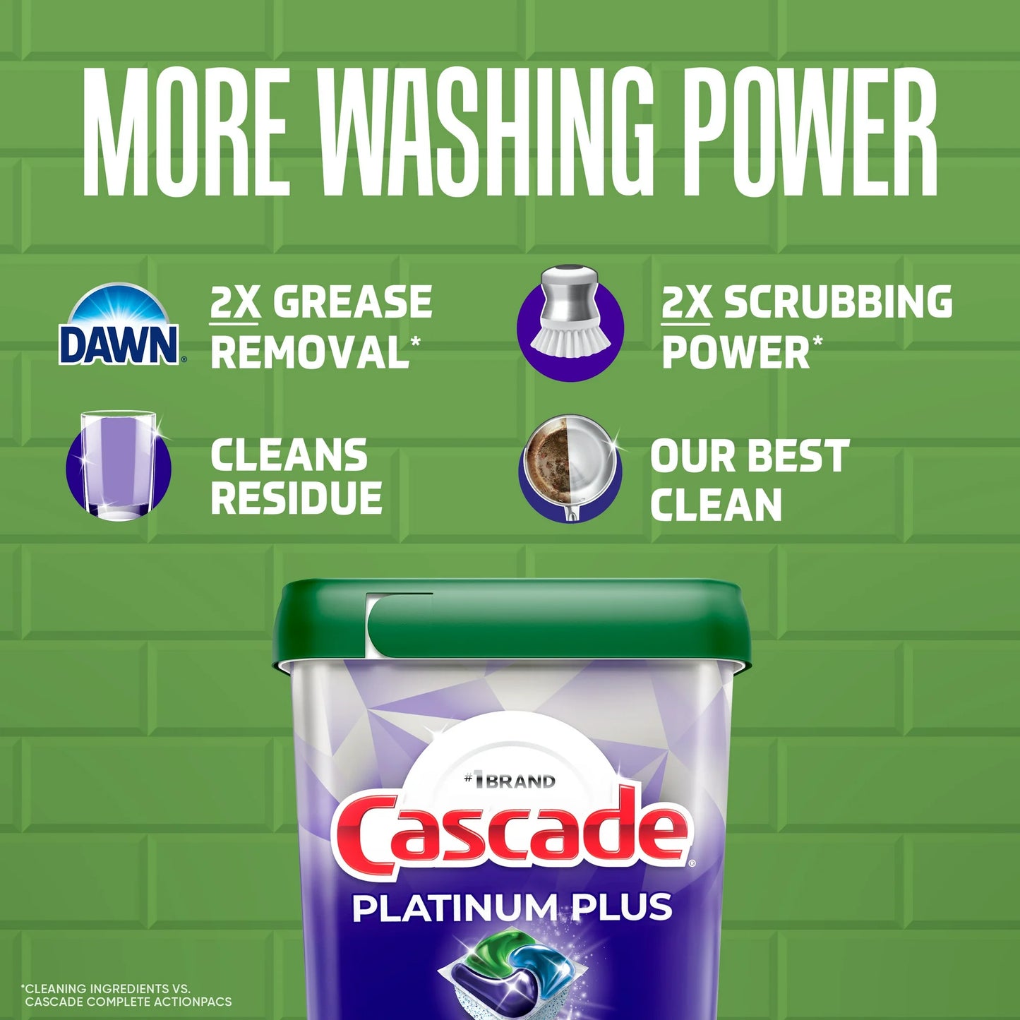 Dishwashing bundle