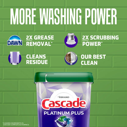 Dishwashing bundle